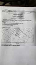 Продава ПАРЦЕЛ, област Перник, с. Горна Диканя • 16000 € • 14514979 1