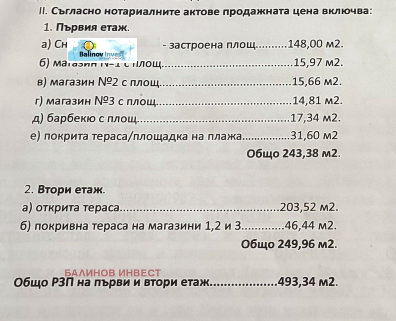 Продава БИЗНЕС ИМОТ, гр. Варна, област Варна, снимка 2 - Други - 47460956