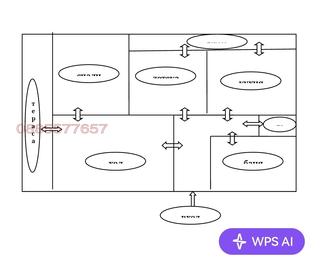 Продава 4-СТАЕН, гр. Пловдив, Захарна фабрика