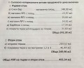 Продава ЗАВЕДЕНИЕ, гр. Варна, област Варна, снимка 4