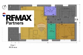 ������� ���� | Imot.bg � ����� ������ 3