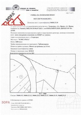 ������� ������ | Imot.bg � ����� ������ 2