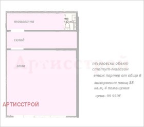 ������� ������� | Imot.bg � ����� ������ 6