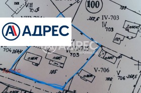 ������� ������ | Imot.bg � ����� ������ 8