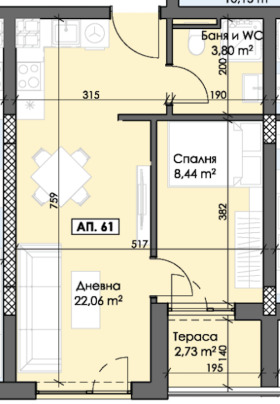  2- | Imot.bg    2
