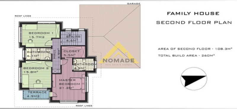 Продава КЪЩА, с. Марково, област Пловдив, снимка 3 - Къщи - 49584711