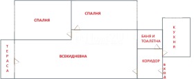  3- | Imot.bg    2