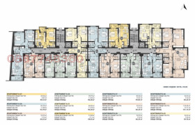 ������� 3-����� | Imot.bg � ����� ������ 6