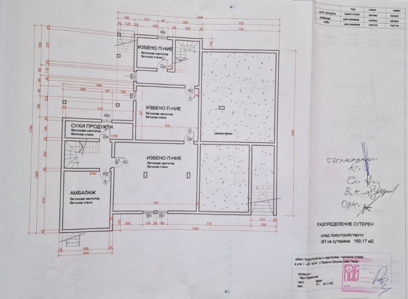 Продава БИЗНЕС ИМОТ, с. Памукчии, област Шумен, снимка 12 - Други - 48216649