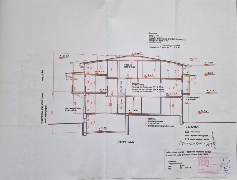 Продава БИЗНЕС ИМОТ, с. Памукчии, област Шумен, снимка 10 - Други - 48216649