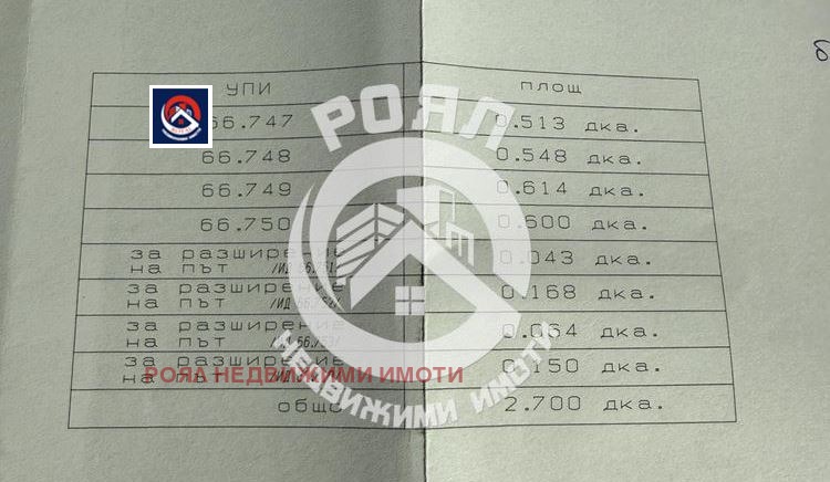 Продава ПАРЦЕЛ, с. Марково, област Пловдив, снимка 9 - Парцели - 54152681