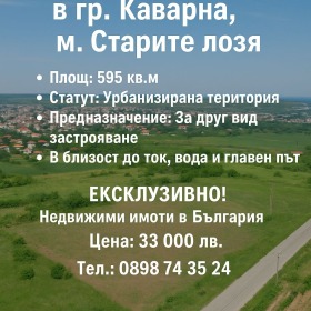 Handlung Kawarna, region Dobritsch