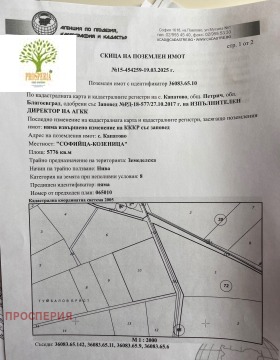    | Imot.bg    5