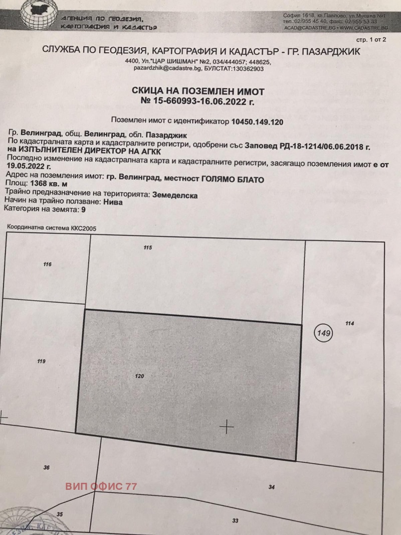 Продава ЗЕМЕДЕЛСКА ЗЕМЯ в област Пазарджик, гр. Велинград - 1.37 дка / 68 400 € » 133 778.77 лв., ВИП ОФИС 77