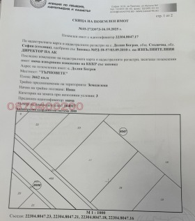 Продава  Земеделска земя, с. Долни Богров