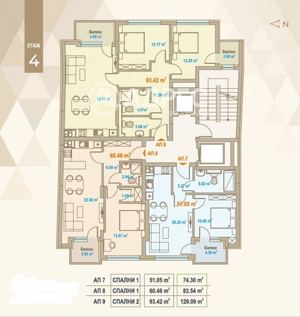 ������� 3-����� | Imot.bg � ����������� 5