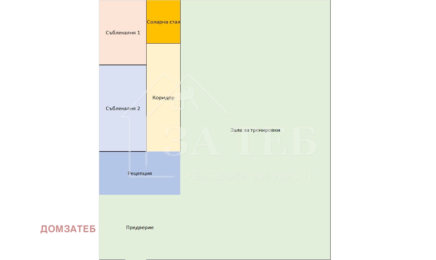 Продава МАГАЗИН, гр. София, Свобода, снимка 10 - Магазини - 53730817