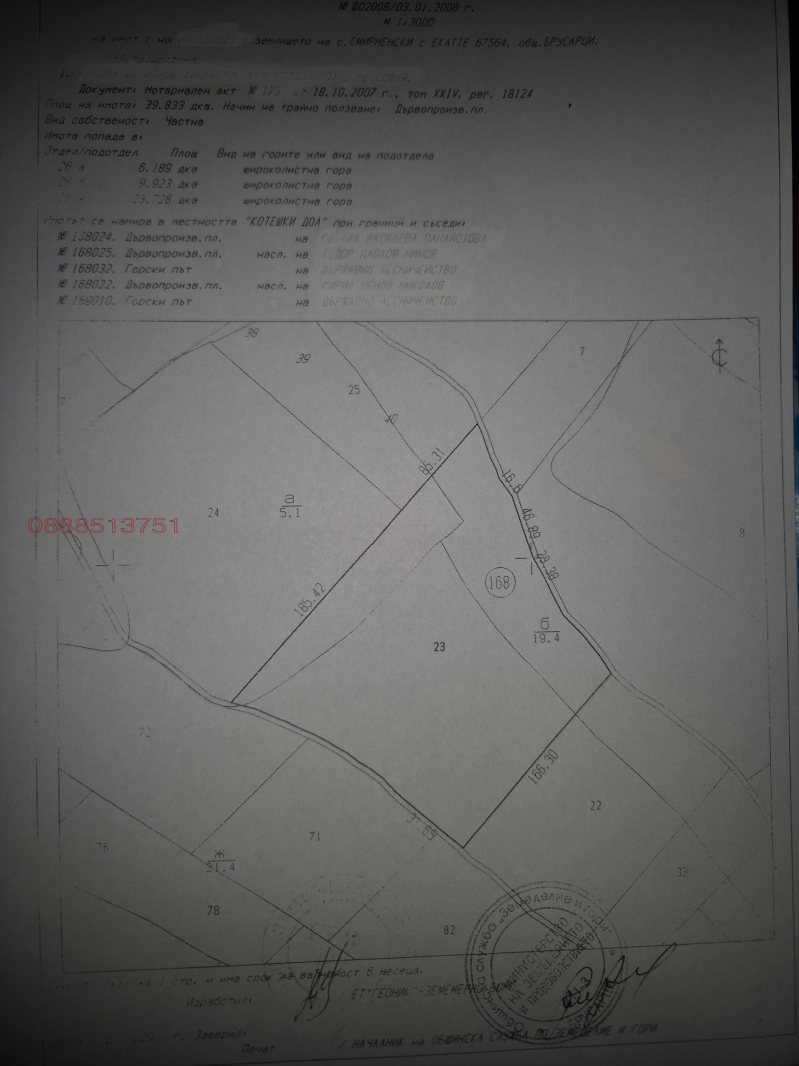 ������� ���������� ���� | Imot.bg � ����������� 1