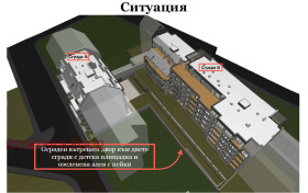 ������� 2-����� | Imot.bg � ����� ������ 6