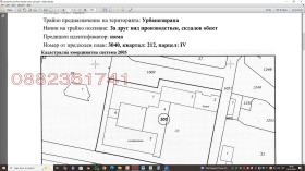 ������� ������ | Imot.bg � ����� ������ 3