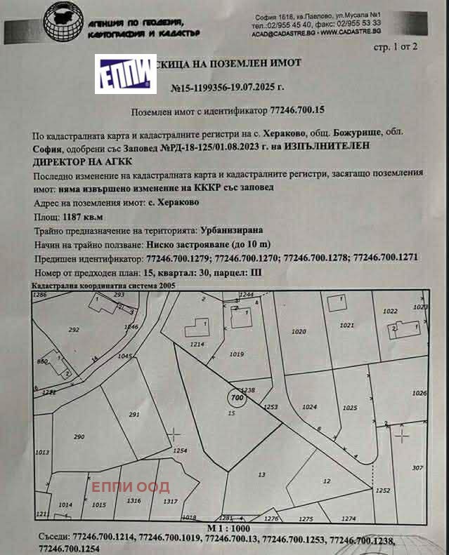 ������� ������ | Imot.bg � ����������� 5