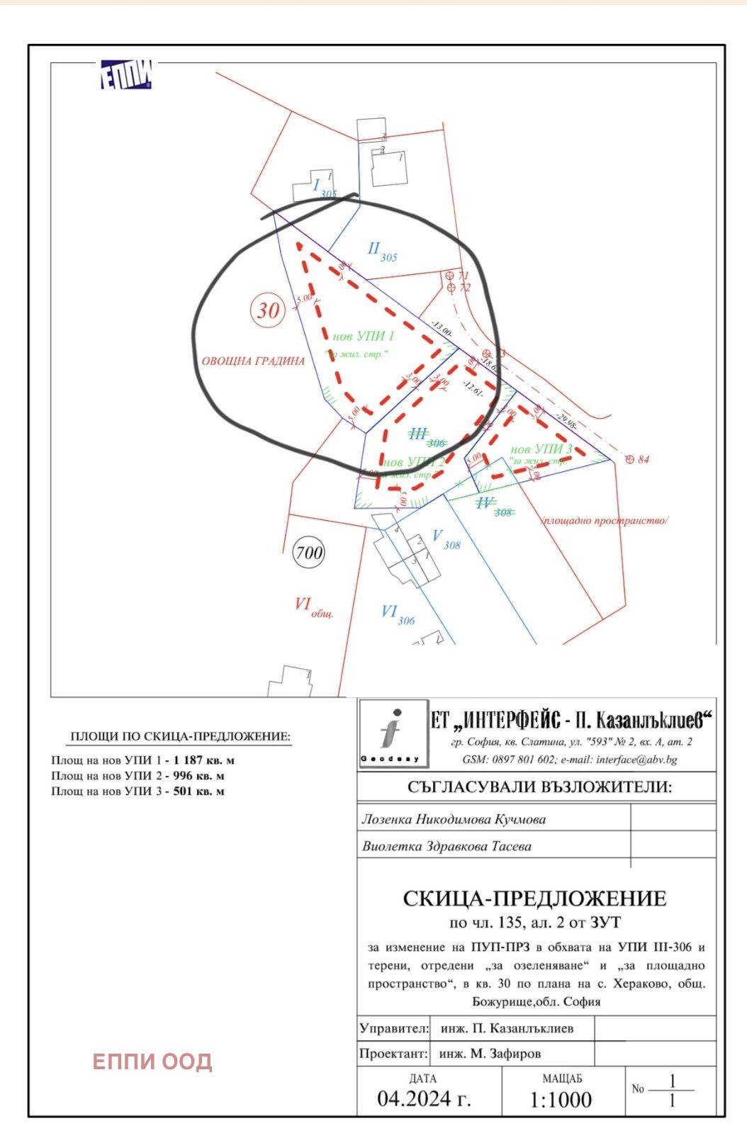������� ������ | Imot.bg � ����������� 1