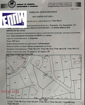 ������� ������ | Imot.bg � ����� ������ 5