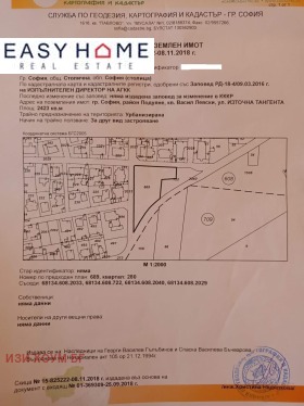 ПАРЦЕЛ, 2 423 m2