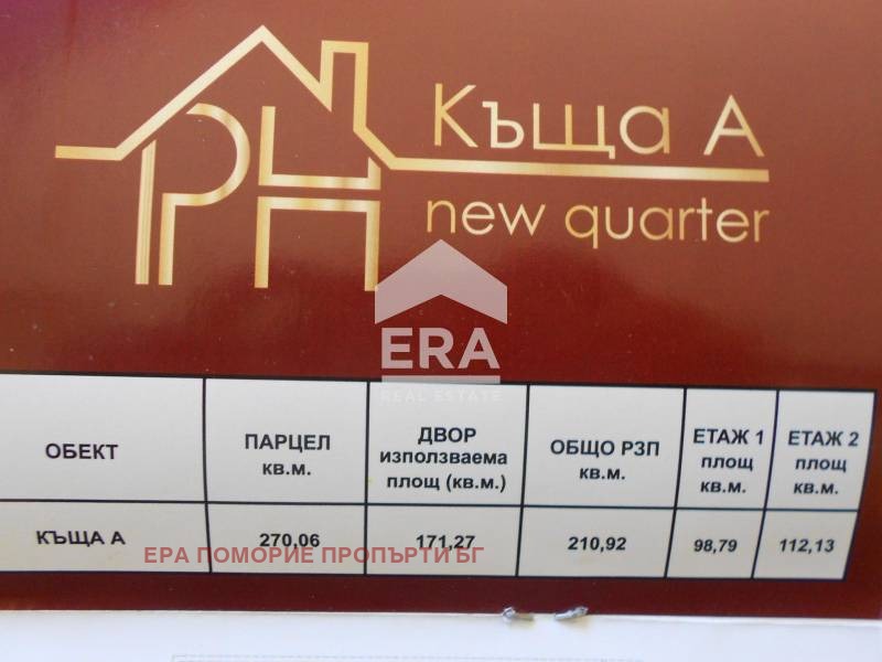 Продава КЪЩА, гр. Поморие, област Бургас, снимка 5 - Къщи - 45056385