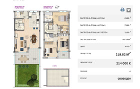 ������� ���� | Imot.bg � ����� ������ 8