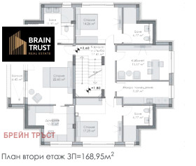������� ���� | Imot.bg � ����� ������ 16