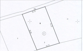 ������� ������ | Imot.bg � ����� ������ 5