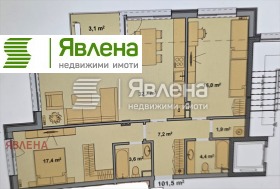 ������� 3-����� | Imot.bg � ����� ������ 3