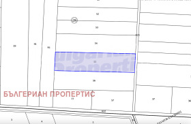 ������� ������ | Imot.bg � ����� ������ 2