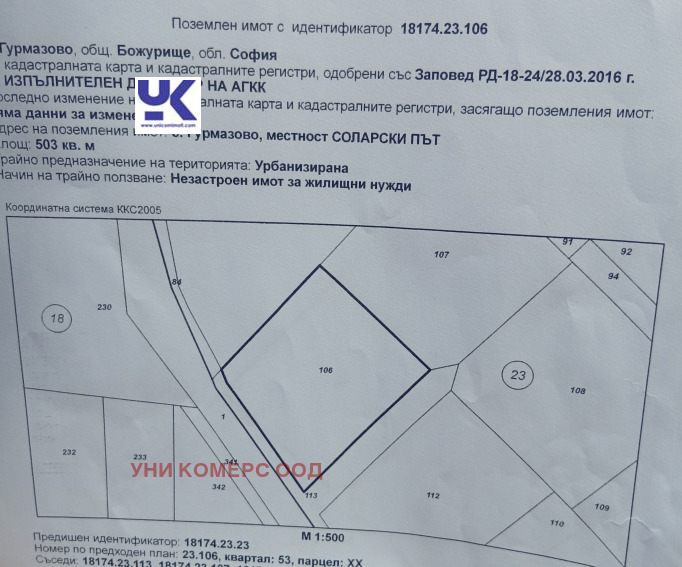 Продава ПАРЦЕЛ, с. Гурмазово, област София област, снимка 2 - Парцели - 55264808