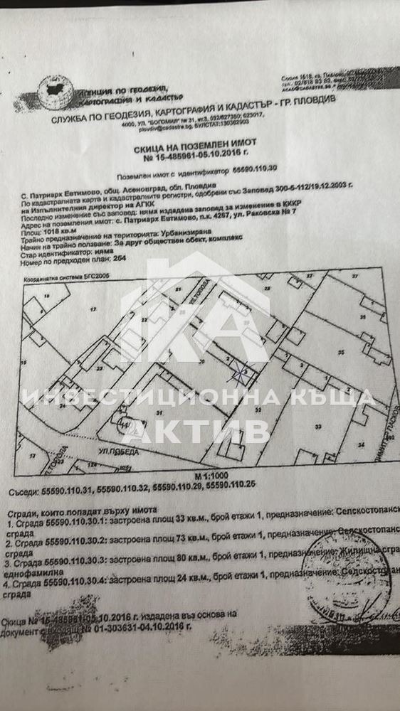 ������� ������ | Imot.bg � ����������� 2