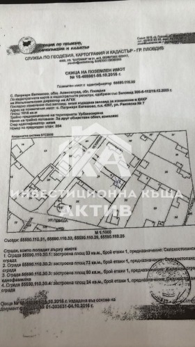 ������� ������ | Imot.bg � ����� ������ 2