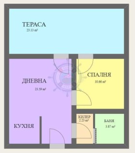 ������� 2-����� | Imot.bg � ����� ������ 4