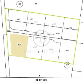 ������� ������ | Imot.bg � ����� ������ 8