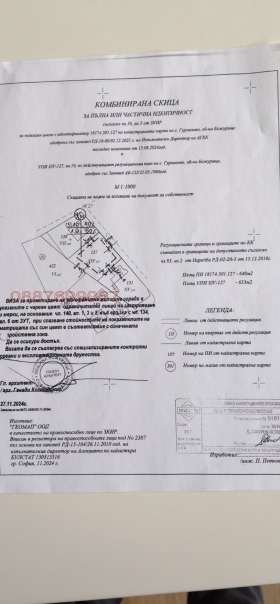 ������� ������ | Imot.bg � ����� ������ 10