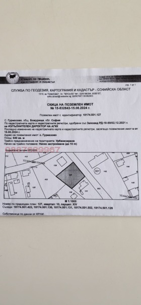 ������� ������ | Imot.bg � ����� ������ 9