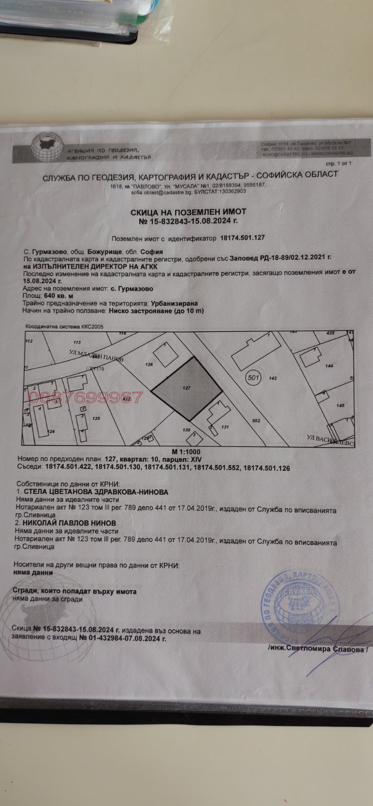 Продава ПАРЦЕЛ, гр. Божурище, област София област, снимка 9 - Парцели - 53959980