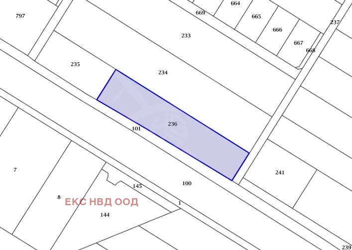 ������� ������ | Imot.bg � ����������� 1