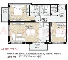  3- | Imot.bg    5