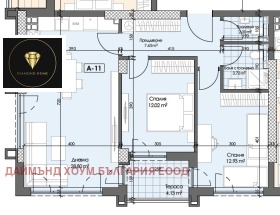 2 chambres Gagarin, Plovdiv 2