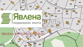 Komplott Novi Iskar, Sofia