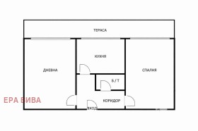 ������� 2-����� | Imot.bg � ����� ������ 2