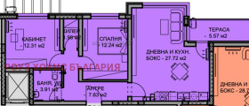  3- | Imot.bg    3