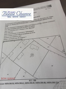 ������� ���� | Imot.bg � ����� ������ 11