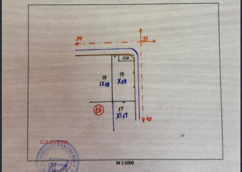 ������� ���� | Imot.bg � ����������� 5